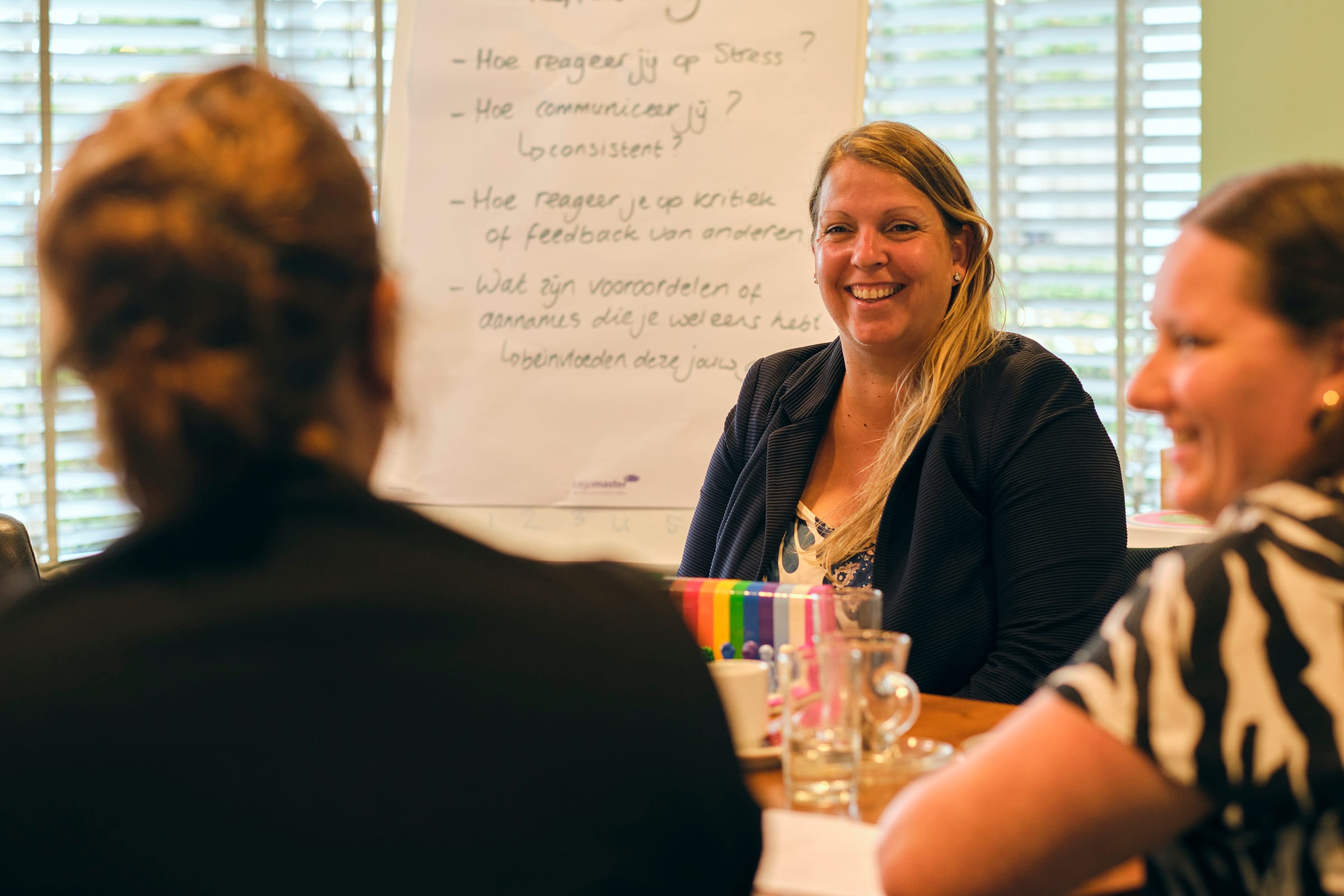 leiderschap, leiderschapsontwikkeling, zelfmanagement, persoonlijke ontwikkeling, groei, teamprestaties, leidinggeven, opleidingsbudget, mkb, HR, training, opleiding, reflecteren, persoonlijk leiderschap